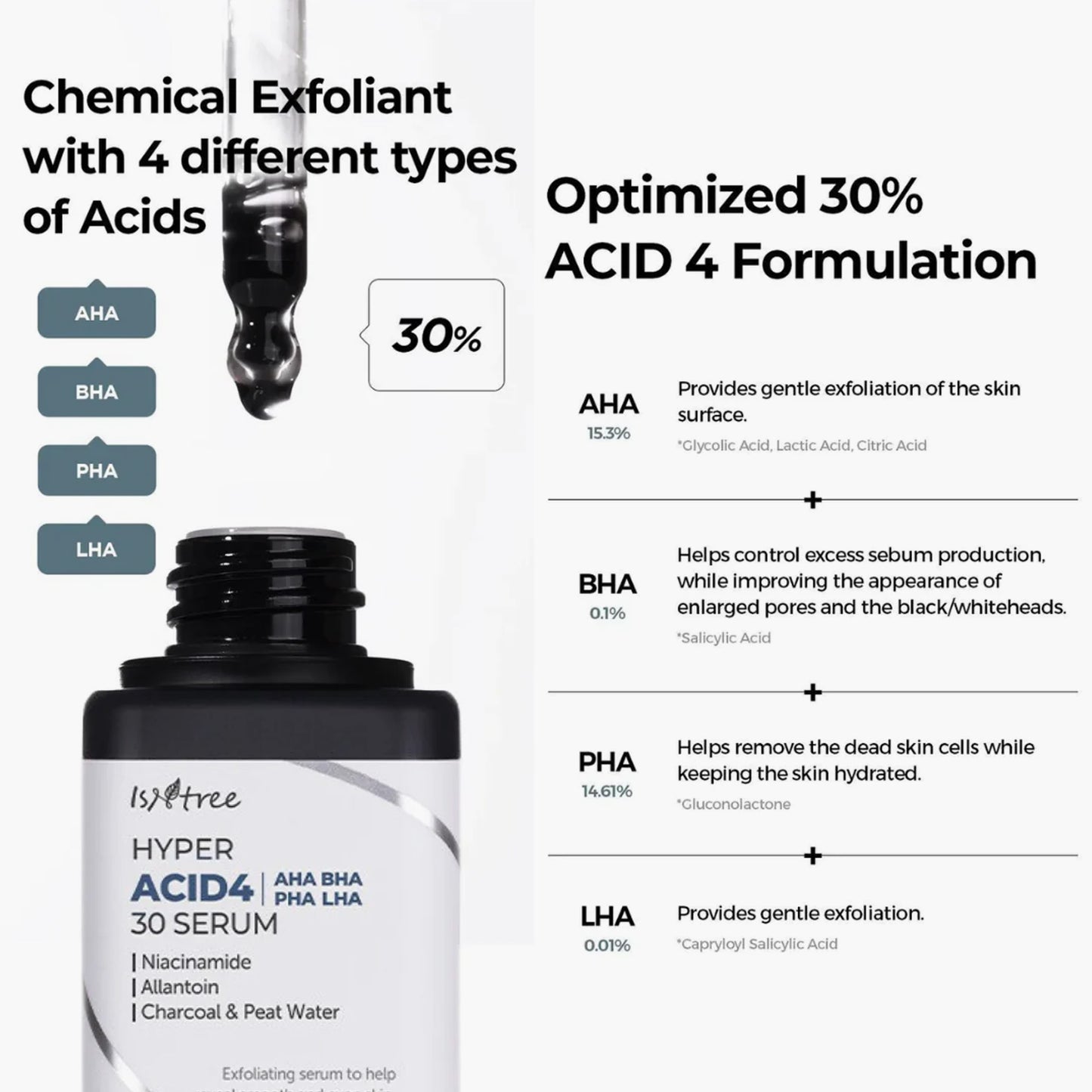 ISNTREE Hyper Acid 4 (AHA BHA PHA LAH) 30 | Wash-off serum