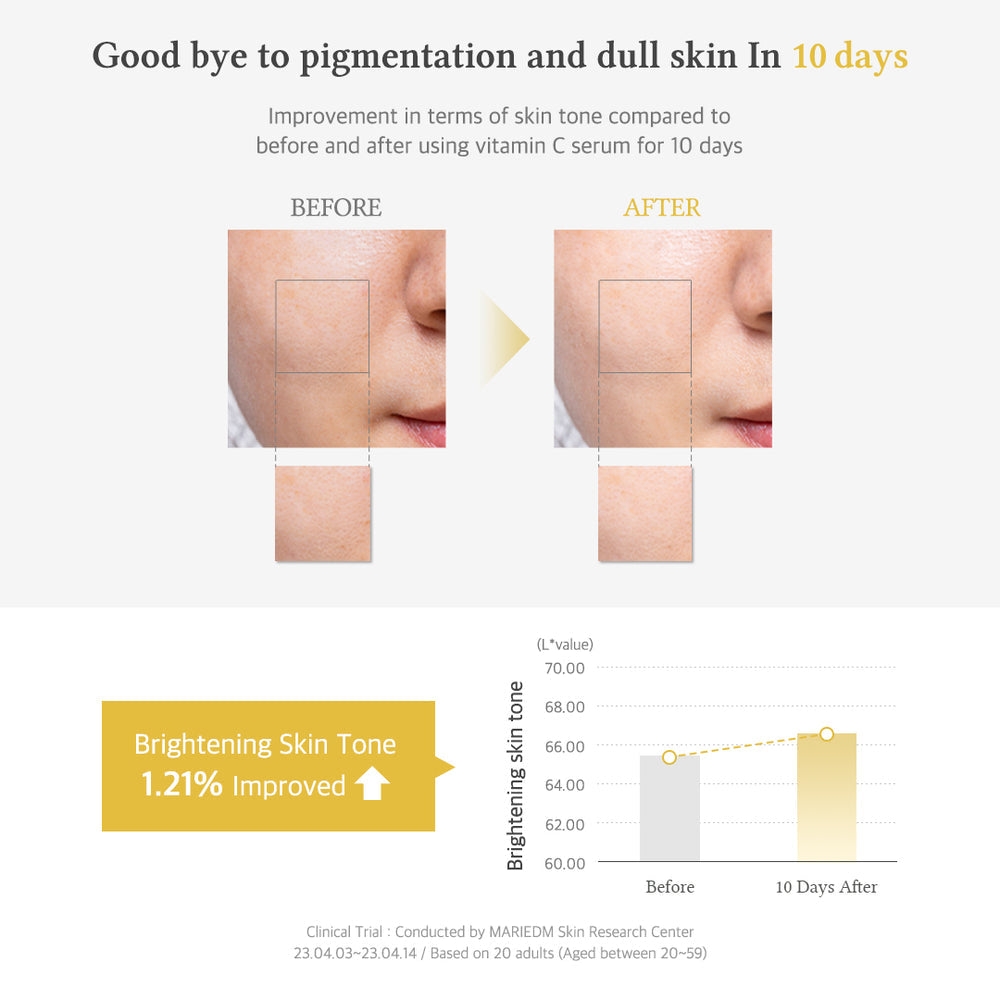 Dr.Althea vitamin C boosting serum