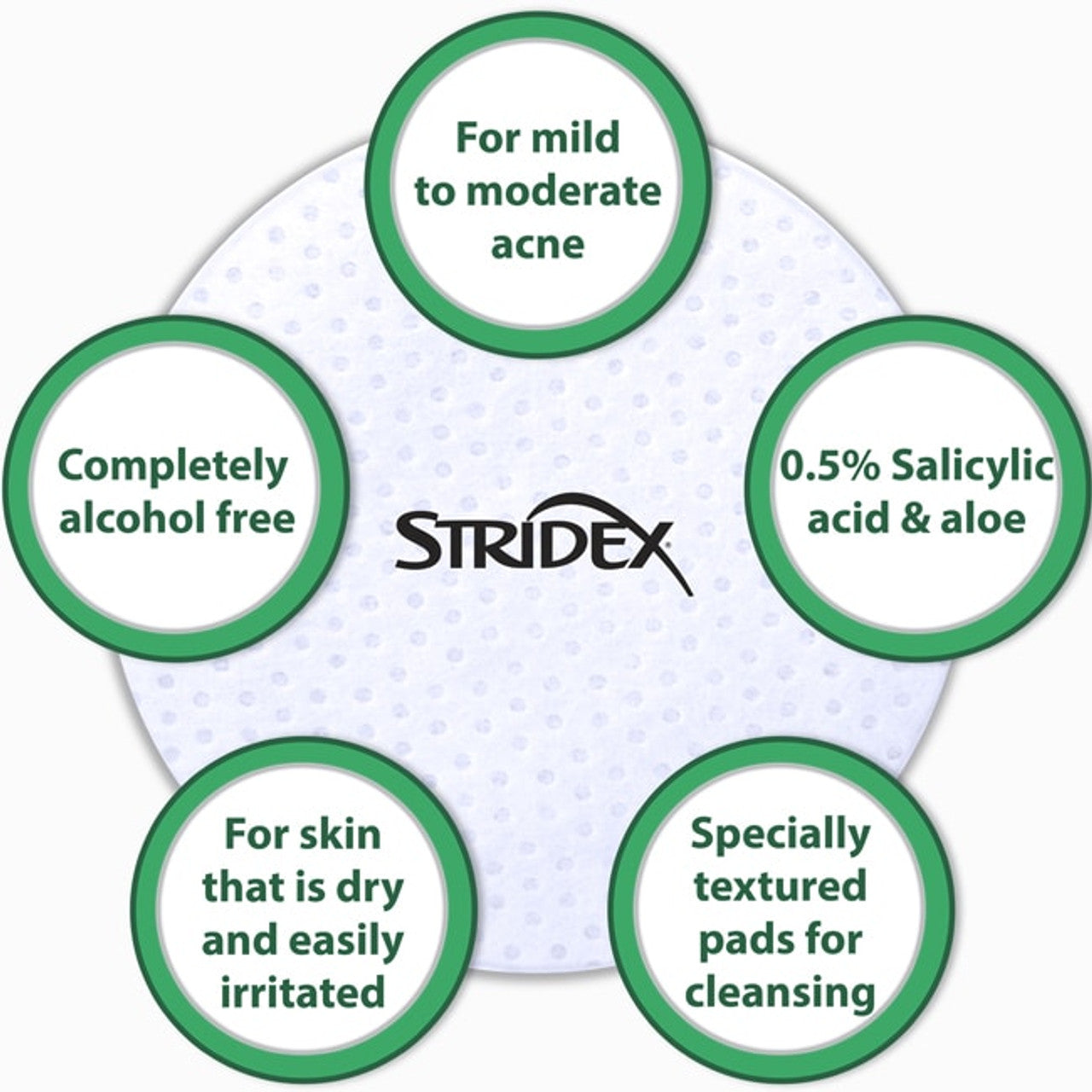Stridex Acne pads for sensitive skin with Aloe
